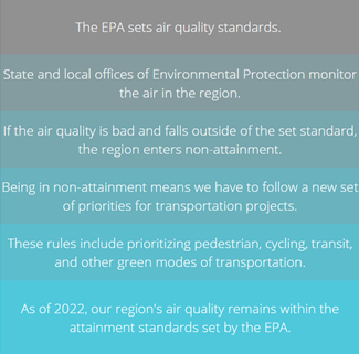 EPA graphic